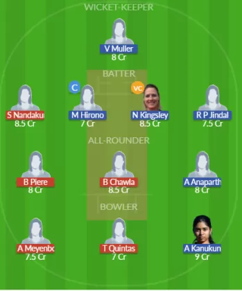 WW-W vs DM-W Dream11 SL Team