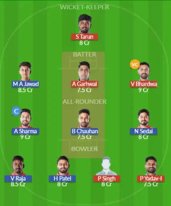 YAR vs KAK Dream11 SL Team