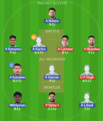Dream11 SL Team