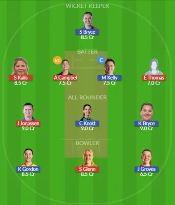 YK-W vs BLA-W SL Team