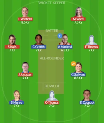 YK-W vs ESS-W SL Team
