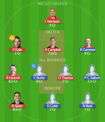 YK-W vs GLA-W Dream11 SL Team