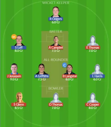 YK-W vs SOM-W SL Team