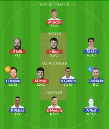 YOR vs HAM SL Team
