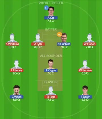 YOR vs HAM SL Team