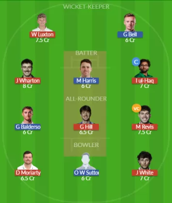 Dream11 SL Team