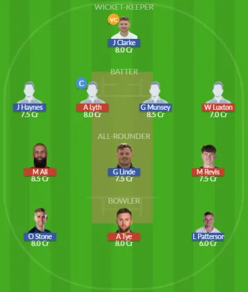 YOR vs NOT SL Team