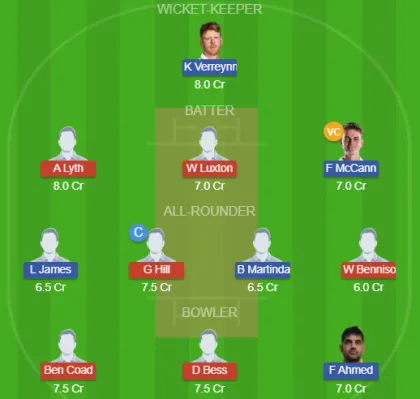 YOR vs NOT SL Team