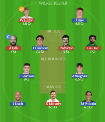 Dream11 SL Team