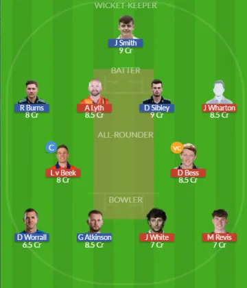 YOR vs SUR SL Team