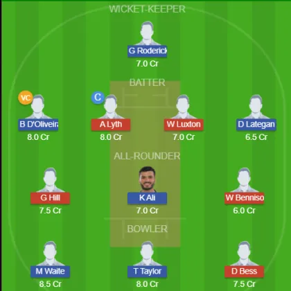 YOR vs WOR SL Team