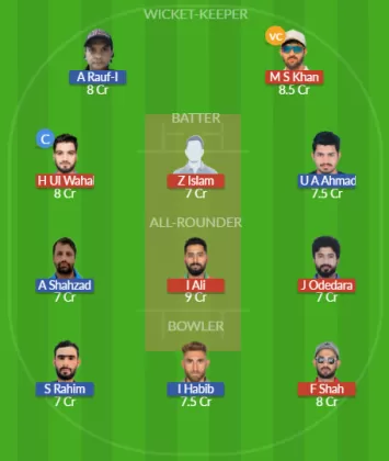 Dream11 SL Team