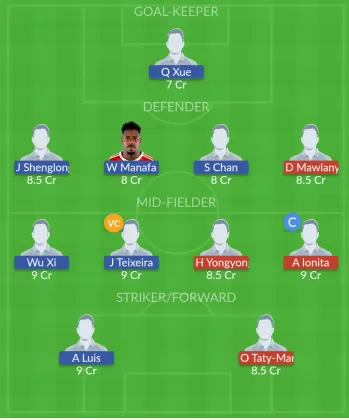 YY vs SHN Dream11 SL Team