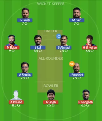 ZA vs RJM Dream11 SL Team