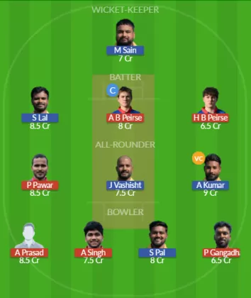ZA vs RJM Dream11 SL Team