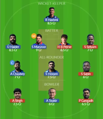 Dream11 SL Team