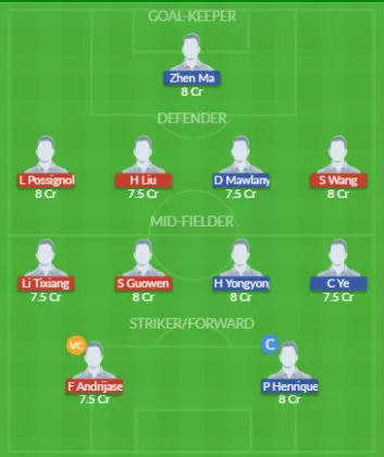 ZHP vs YY Dream11 SL Team