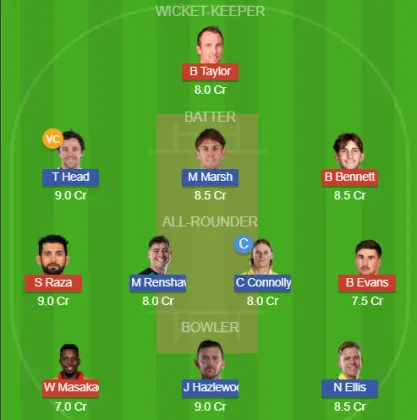 ZIM vs AUS SL Team