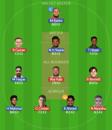 ZIM vs BAN SL Team