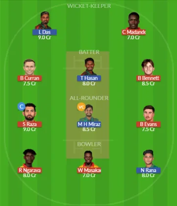 ZIM vs BAN SL Team
