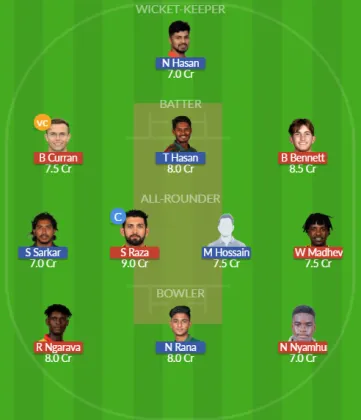 ZIM vs BAN SL Team
