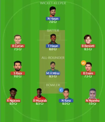 ZIM vs BAN SL Team
