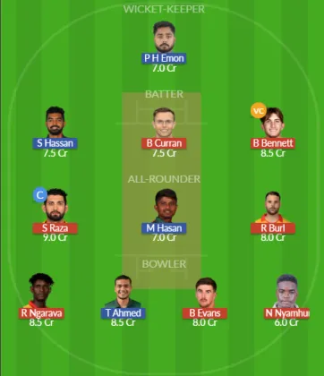 ZIM vs BAN SL Team