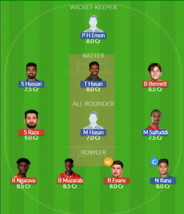 ZIM vs BAN SL Team