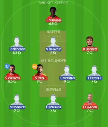 Dream11 SL Team