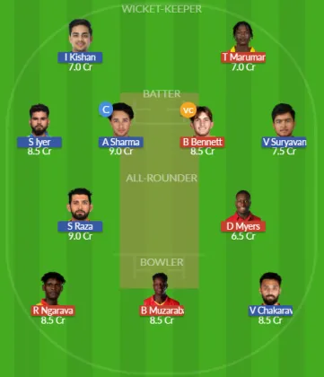 ZIM vs IND SL Team