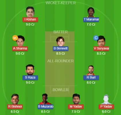 ZIM vs IND SL Team