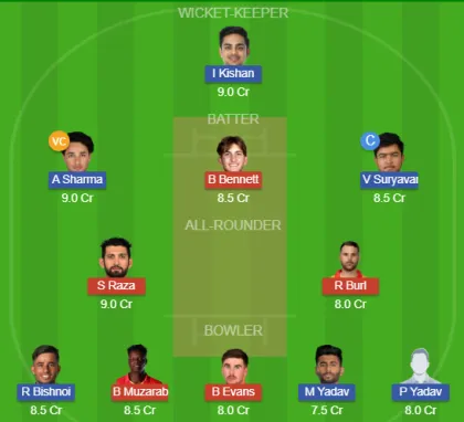 ZIM vs IND SL Team