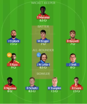 Dream11 SL Team