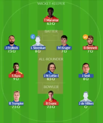 Dream11 SL Team