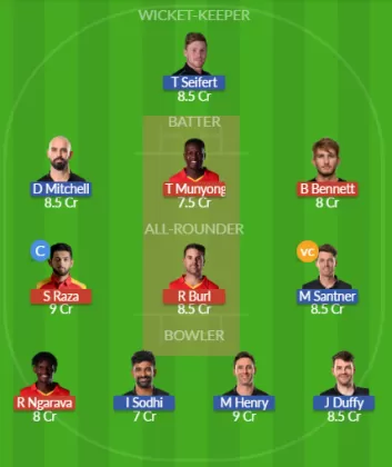 Dream11 SL Team