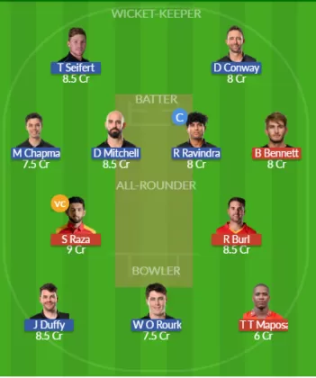 ZIM vs NZ Dream11 SL Team