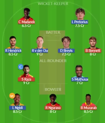 ZIM vs SA Dream11 SL Team