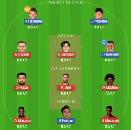 ZIM vs SA SL Team