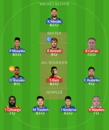 ZIM vs SL SL Team
