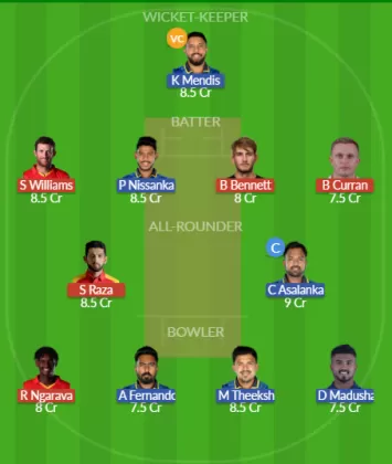 ZIM vs SL SL Team