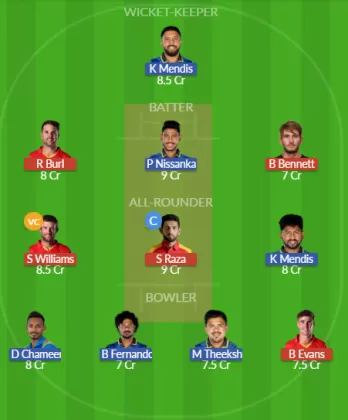 Dream11 SL Team