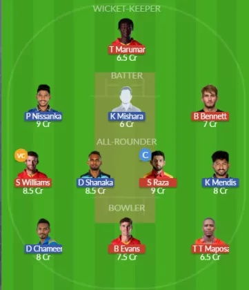 ZIM vs SL SL Team