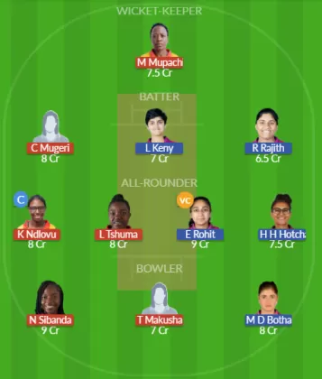 ZM-W vs UAE-W SL Team
