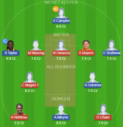 ZM-W vs WI-W SL Team