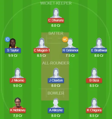 ZM-W vs WI-W SL Team